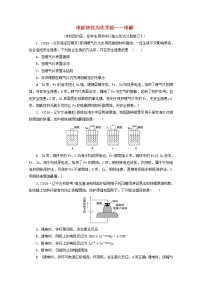 【鲁科版】高考化学一轮复习课时作业21电能转化为化学能__电解（含解析）