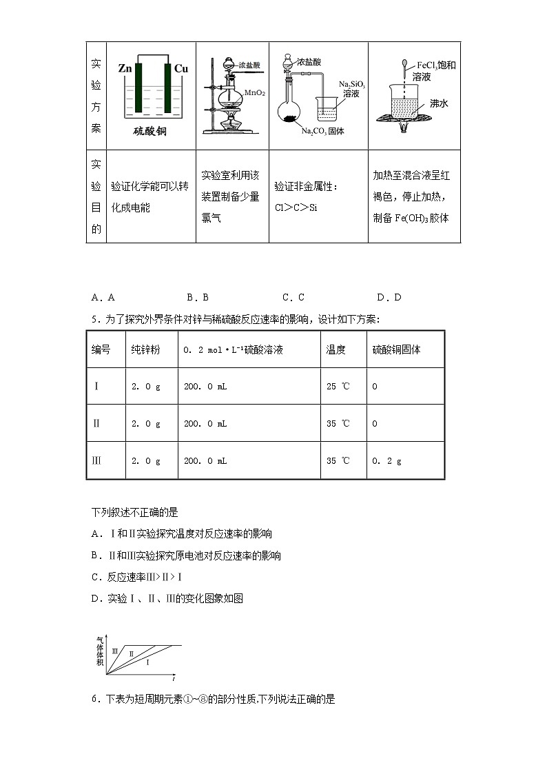 福建省南平市2020-2021高一化学4月期中练习试题四（Word版附答案）02