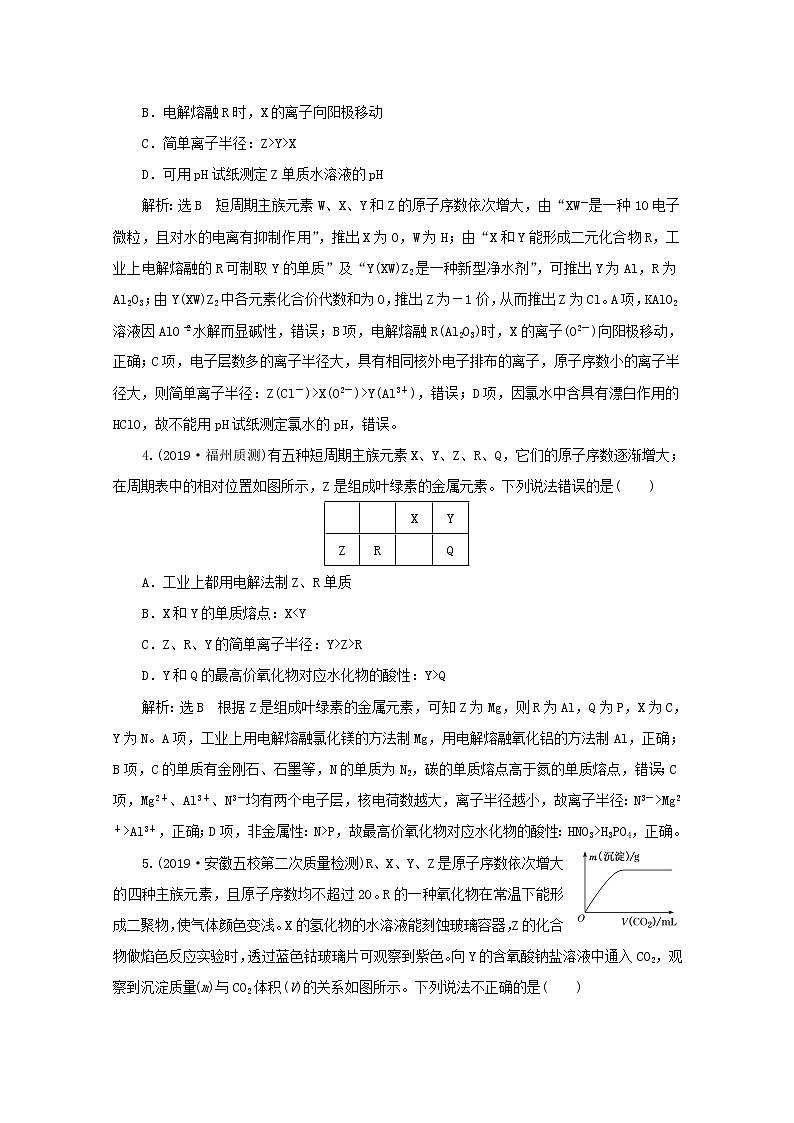 全国版2021届高考化学二轮复习题型检测五物质结构元素周期律含解析02