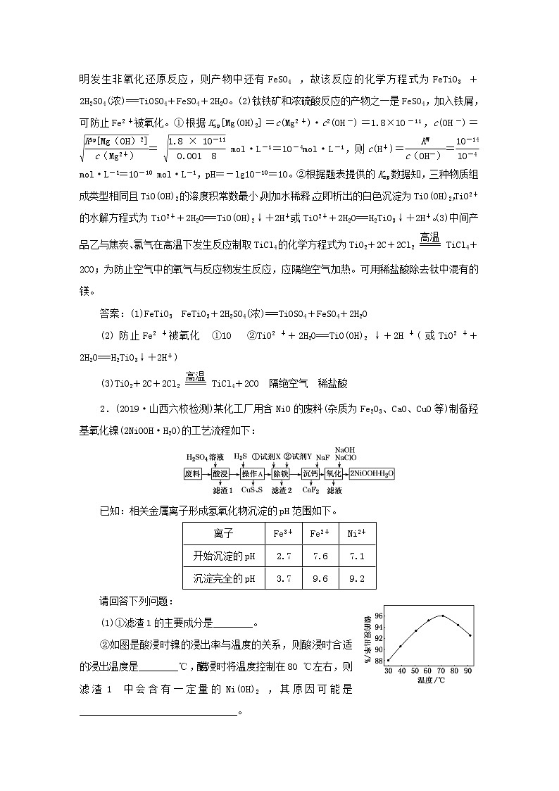 全国版2021届高考化学二轮复习题型检测十工艺流程题含解析02