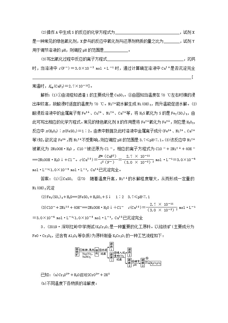 全国版2021届高考化学二轮复习题型检测十工艺流程题含解析03