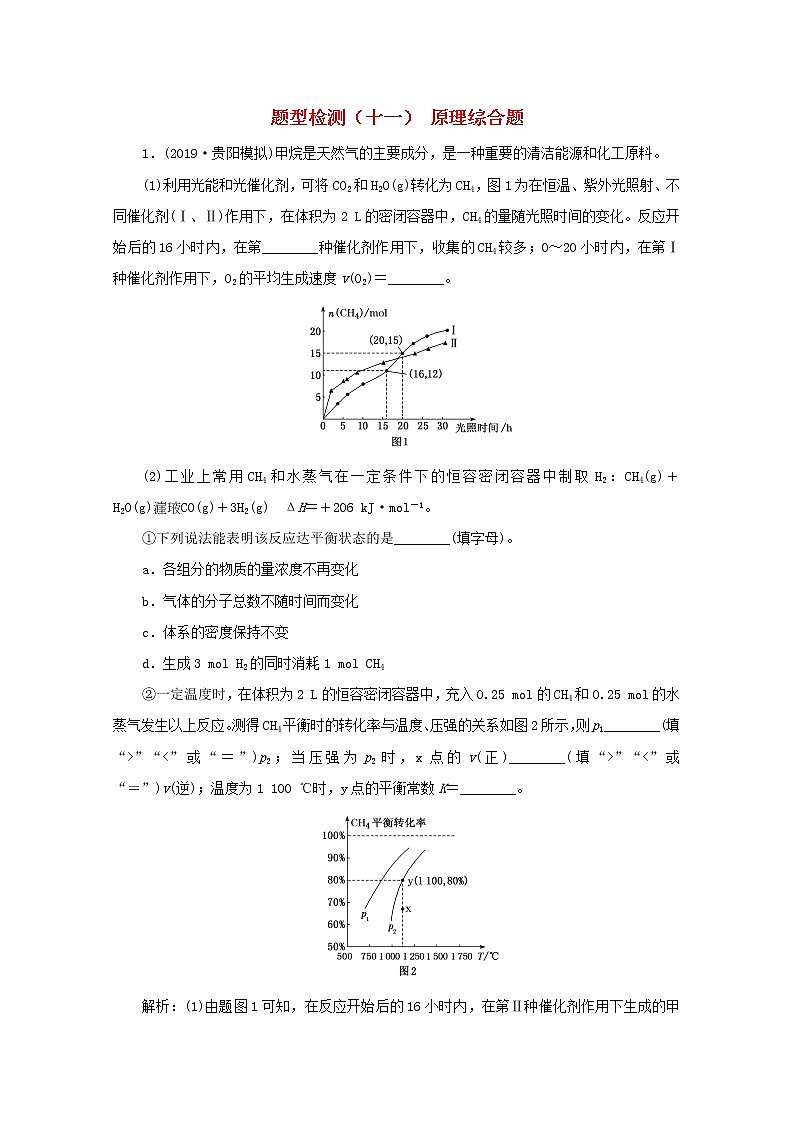全国版2021届高考化学二轮复习题型检测十一原理综合题含解析01