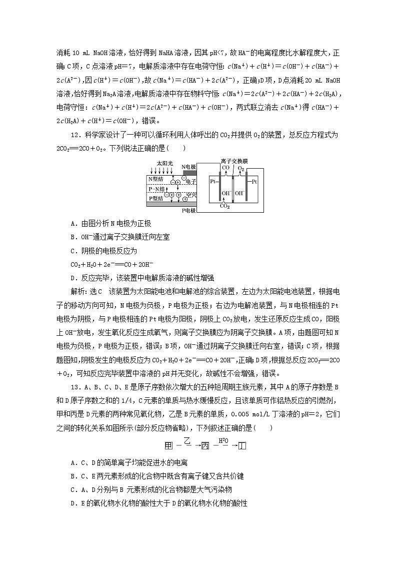全国版2021届高考化学二轮复习题型检测第一类选择题专练含解析03