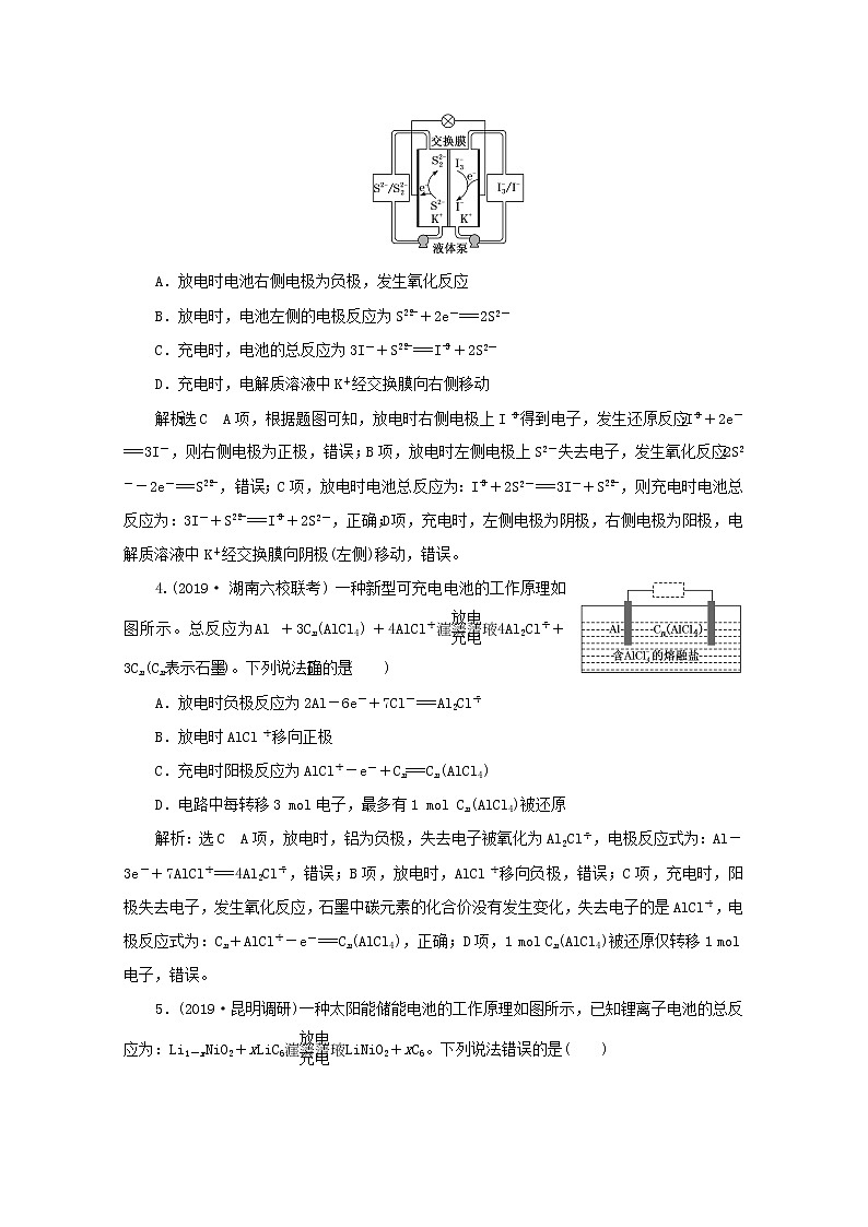 全国版2021届高考化学二轮复习题型检测六电化学含解析02