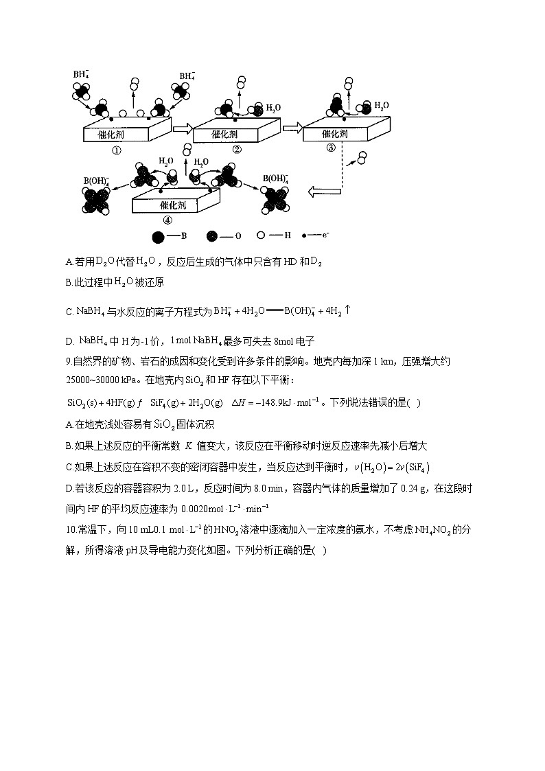 2021届高考化学黄金预测卷 新高考版 福建地区专用03