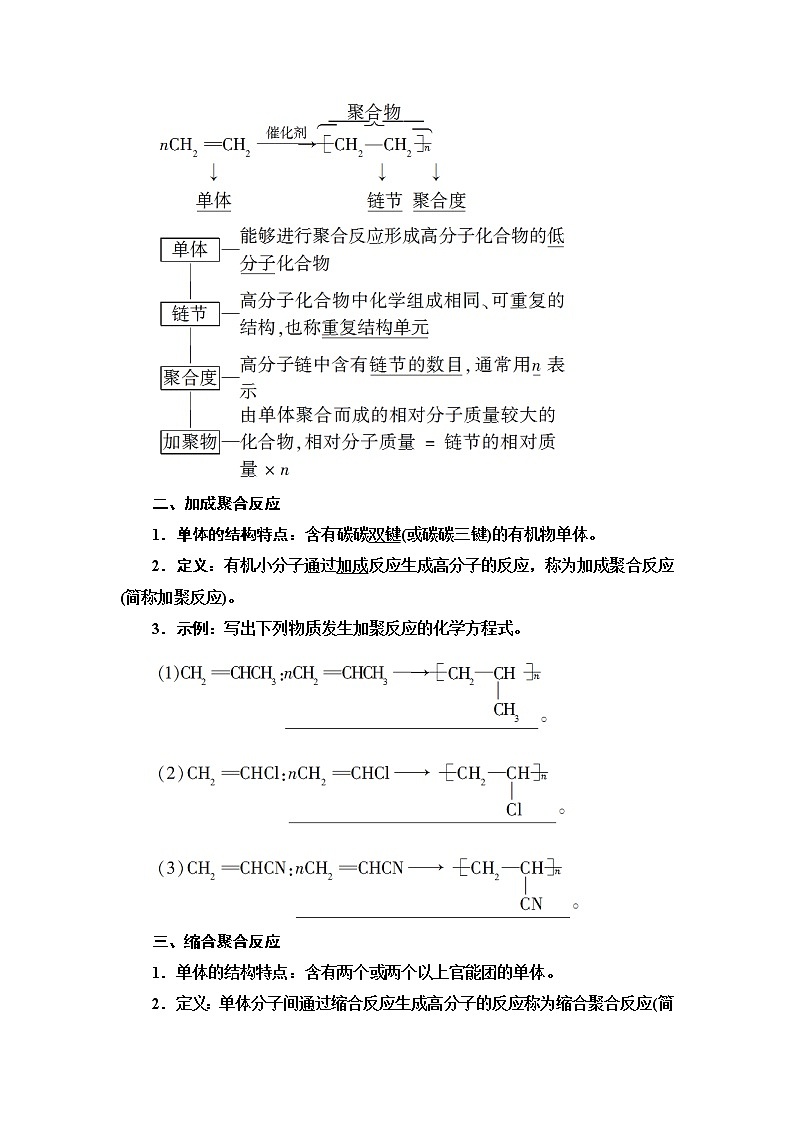 人教版（2019）高中化学选择性必修3  第5章  第1节　合成高分子的基本方法 学案02