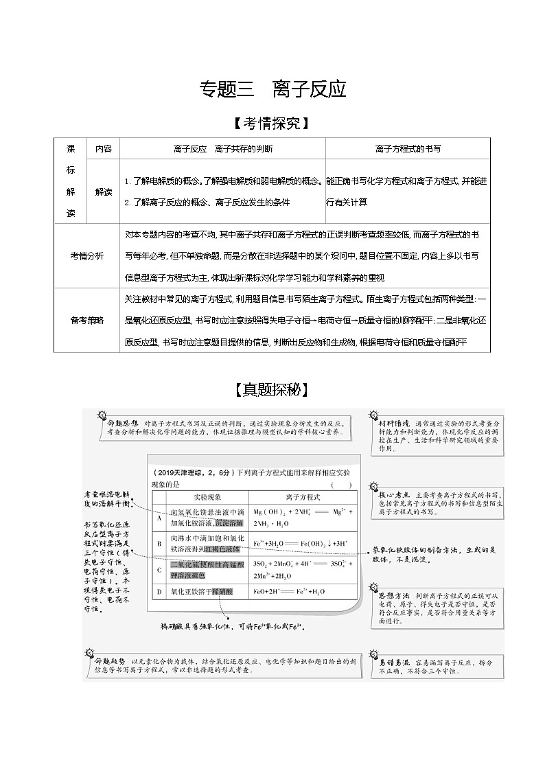 2021高考化学专题讲解  专题三　离子反应（试题部分）01