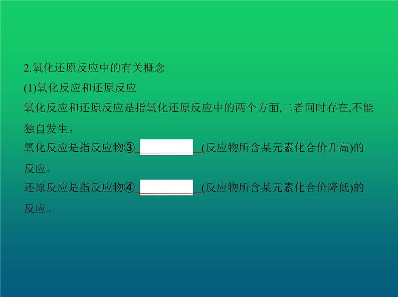 2021高考化学专题讲解  专题四　氧化还原反应（讲解部分）课件03