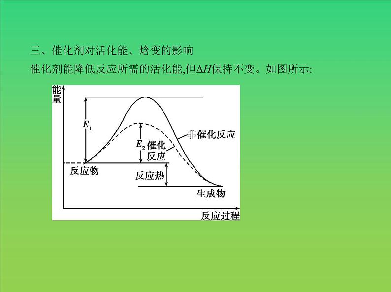 2021高考化学专题讲解  专题五　化学反应中的能量变化（讲解部分）课件04