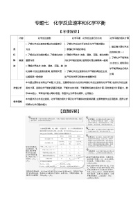 2021高考化学专题讲解   专题七　化学反应速率和化学平衡（试题部分）