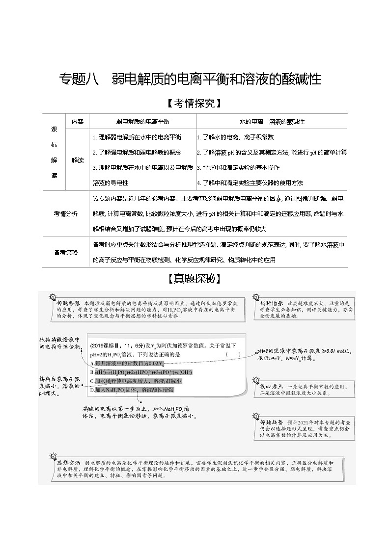2021高考化学专题讲解   专题八　弱电解质的电离平衡和溶液的酸碱性（试题部分）第1页