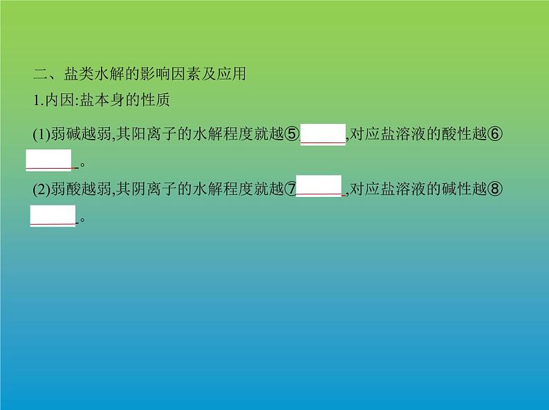 2021高考化学专题讲解   专题九　盐类水解和难溶电解质的溶解平衡（讲解部分）课件03