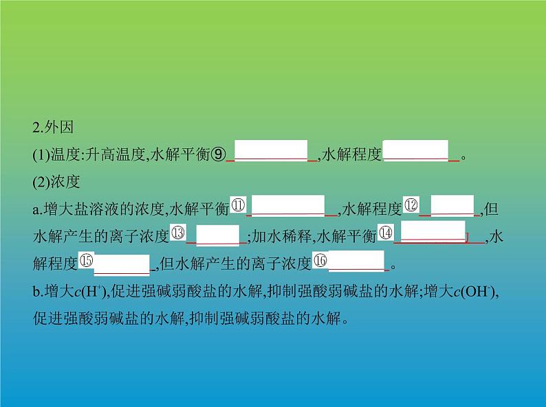 2021高考化学专题讲解   专题九　盐类水解和难溶电解质的溶解平衡（讲解部分）课件04