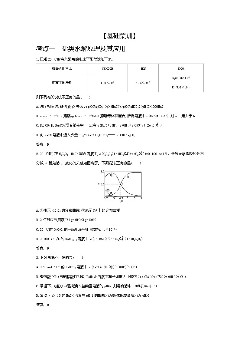2021高考化学专题讲解   专题九　盐类水解和难溶电解质的溶解平衡（试题部分）02