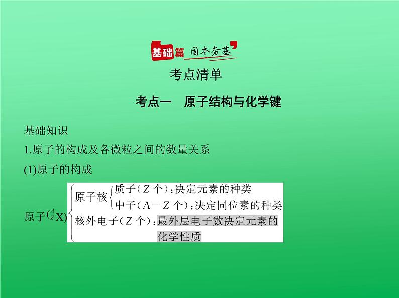 2021高考化学专题讲解   专题十　原子结构与化学键　元素周期律与元素周期表（讲解部分）课件02