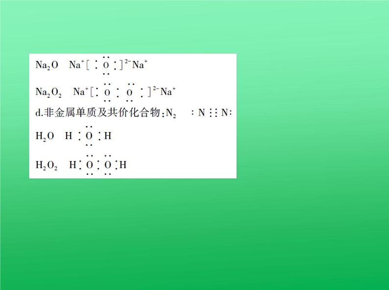 2021高考化学专题讲解   专题十　原子结构与化学键　元素周期律与元素周期表（讲解部分）课件08