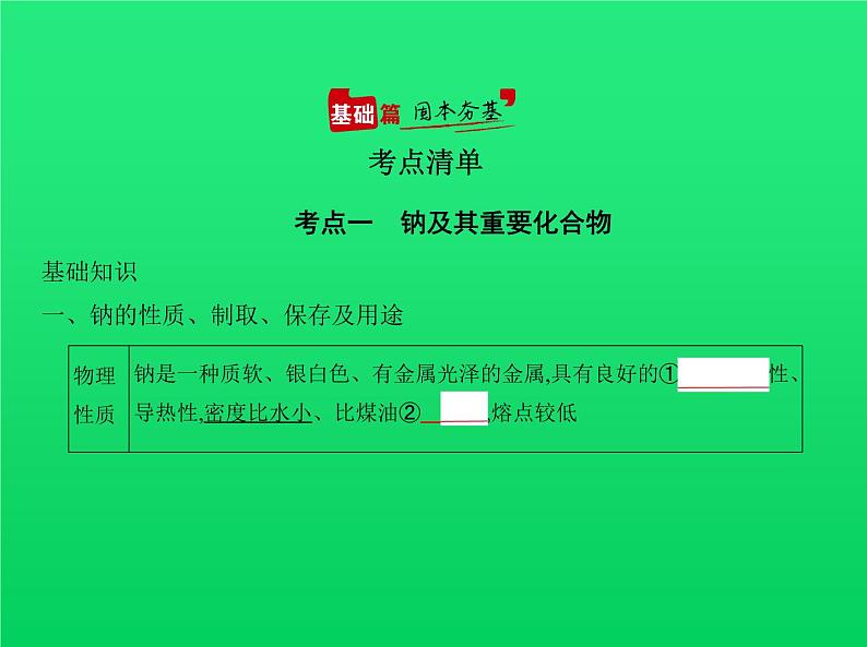 2021高考化学专题讲解   专题十二　金属及其化合物（讲解部分）课件02