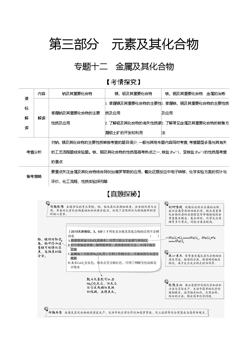 2021高考化学专题讲解   专题十二　金属及其化合物（试题部分）01