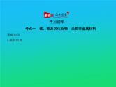 2021高考化学专题讲解   专题十三　非金属及其化合物（讲解部分）课件