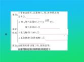 2021高考化学专题讲解   专题十三　非金属及其化合物（讲解部分）课件