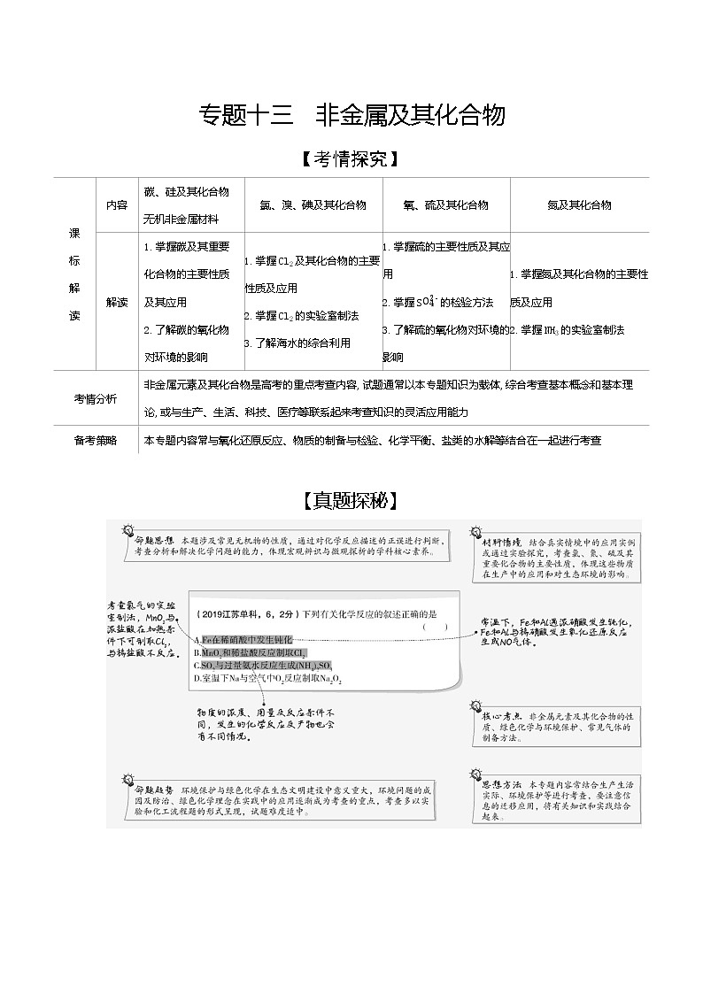 2021高考化学专题讲解   专题十三　非金属及其化合物（试题部分）01
