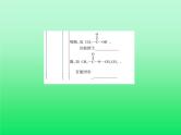 2021高考化学专题讲解   专题十四　有机物的分类、组成和结构（讲解部分）课件