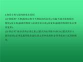 2021高考化学专题讲解   专题十九　物质的检验、分离与提纯（讲解部分）课件