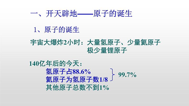 人教版 (新课标)  选修3  物质结构与性质   第一章   第一节  原子结构课件02