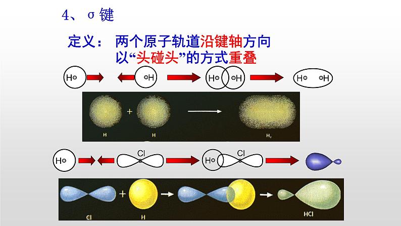 人教版 (新课标)  选修3  物质结构与性质   第二章  第一节  共价键课件05