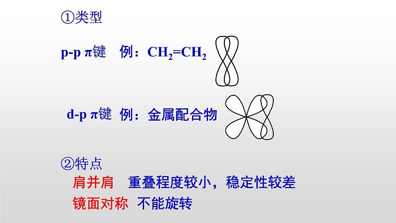 人教版 (新课标)  选修3  物质结构与性质   第二章  第一节  共价键课件08