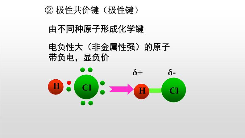 人教版 (新课标)  选修3  物质结构与性质   第二章  第三节  分子的性质课件03