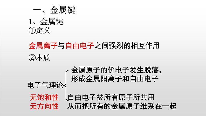 人教版 (新课标)  选修3  物质结构与性质   第三章  第三节  金属晶体课件02