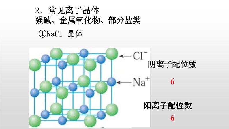 人教版 (新课标)  选修3  物质结构与性质   第三章  第四节  离子晶体课件第3页