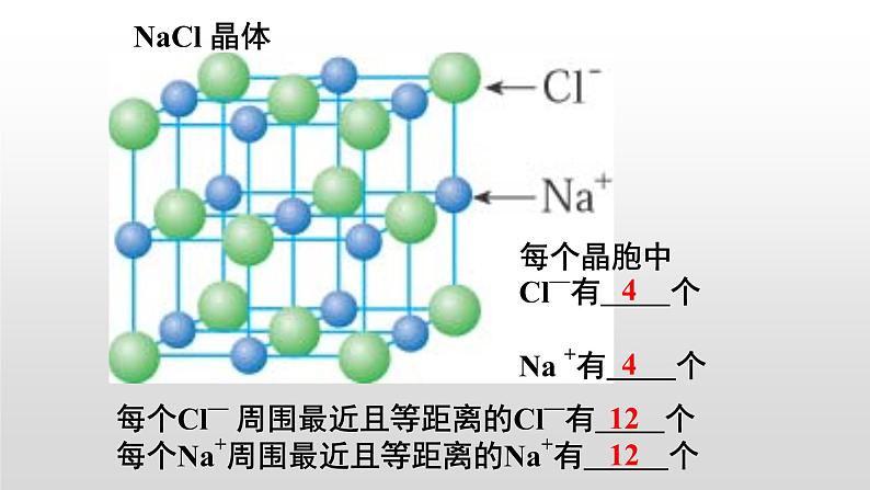 人教版 (新课标)  选修3  物质结构与性质   第三章  第四节  离子晶体课件第4页