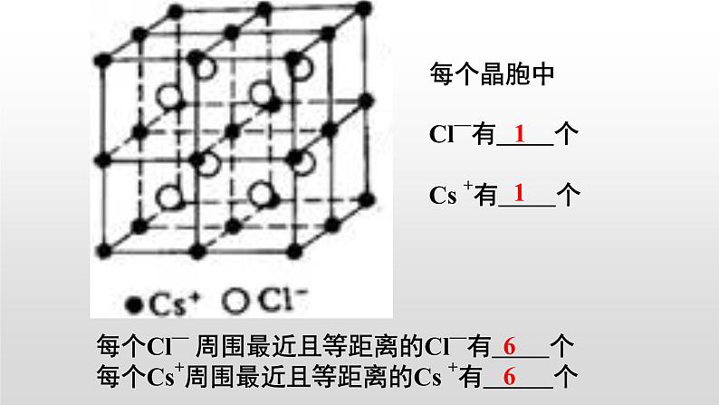 人教版 (新课标)  选修3  物质结构与性质   第三章  第四节  离子晶体课件第6页