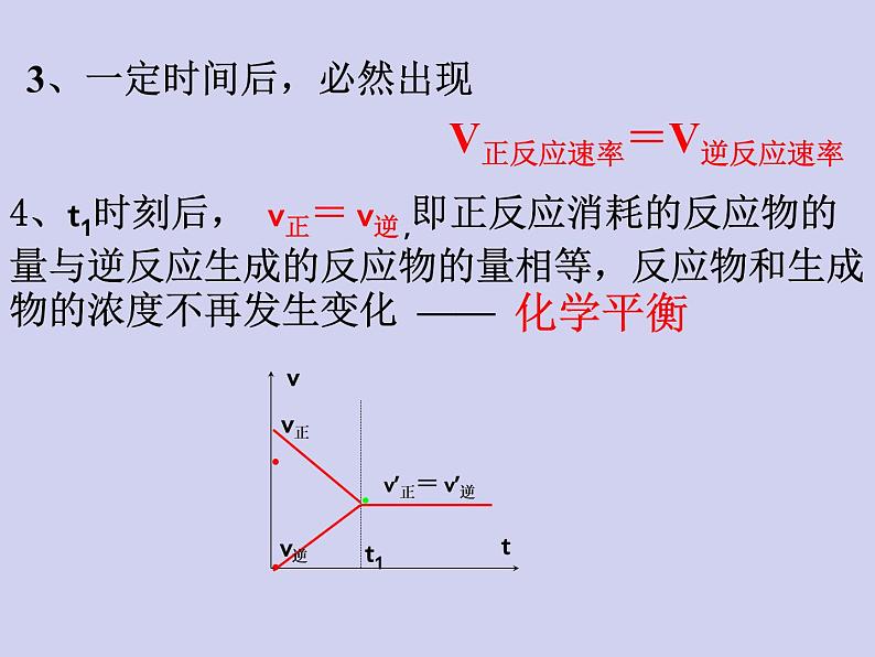 人教版 (新课标)   高中化学  选修4：2.3《化学平衡》课件07