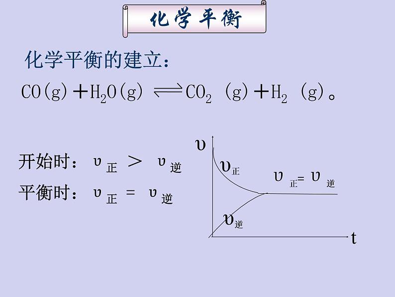 人教版 (新课标)   高中化学  选修4：2.3《化学平衡》课件07