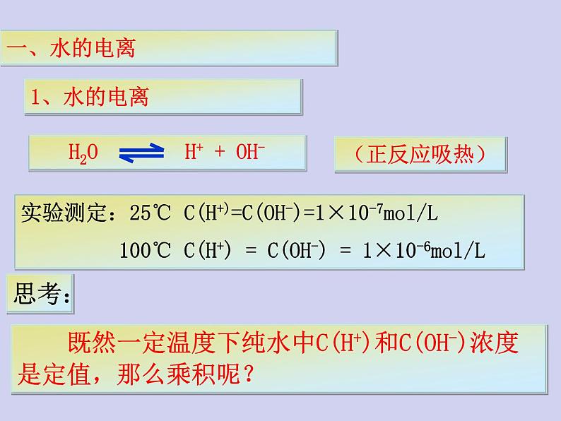 人教版 (新课标)   高中化学  选修4：3.2《水的电离和溶液的酸碱性》 课件03