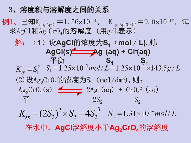 人教版 (新课标)   高中化学  选修4：3.4《难溶电解质的溶解平衡》 课件07