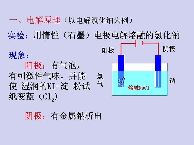 人教版 (新课标)   高中化学  选修4：4.3《电解池》 课件03