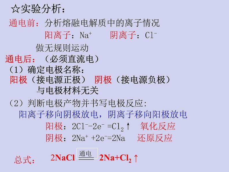 人教版 (新课标)   高中化学  选修4：4.3《电解池》 课件04