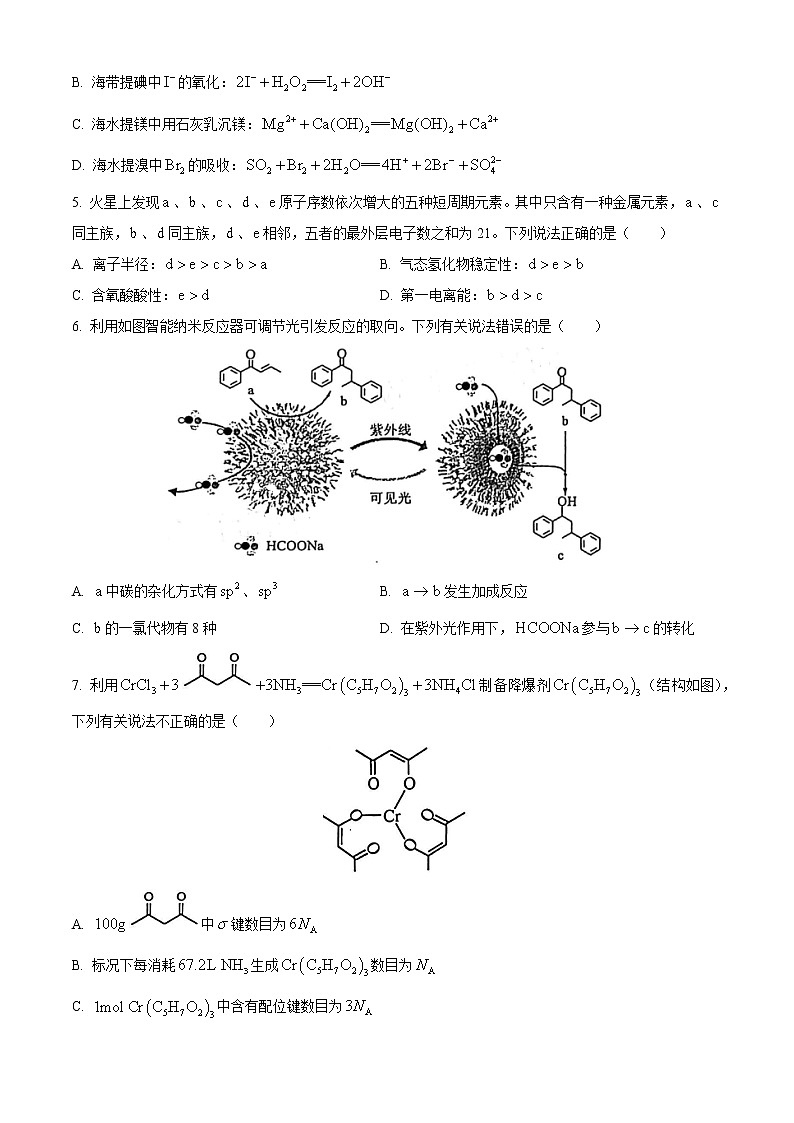 福建省部分地市2021届高三毕业班质量检测 化学试题（含解析）第2页