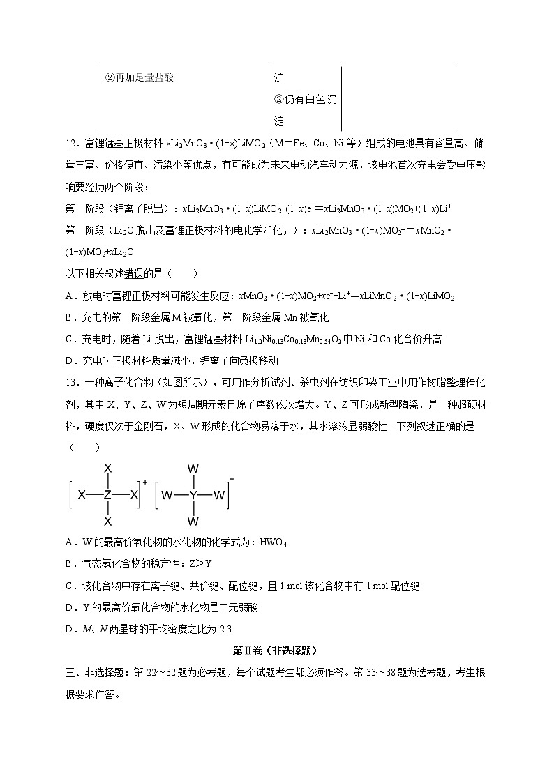 陕西省西安中学2021届高三第四次模拟考试化学试题03