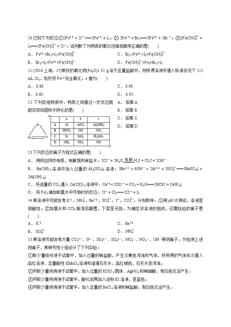 2021届人教版高中化学高三基础专题复习专题2《物质及其变化》专题测试卷第3页