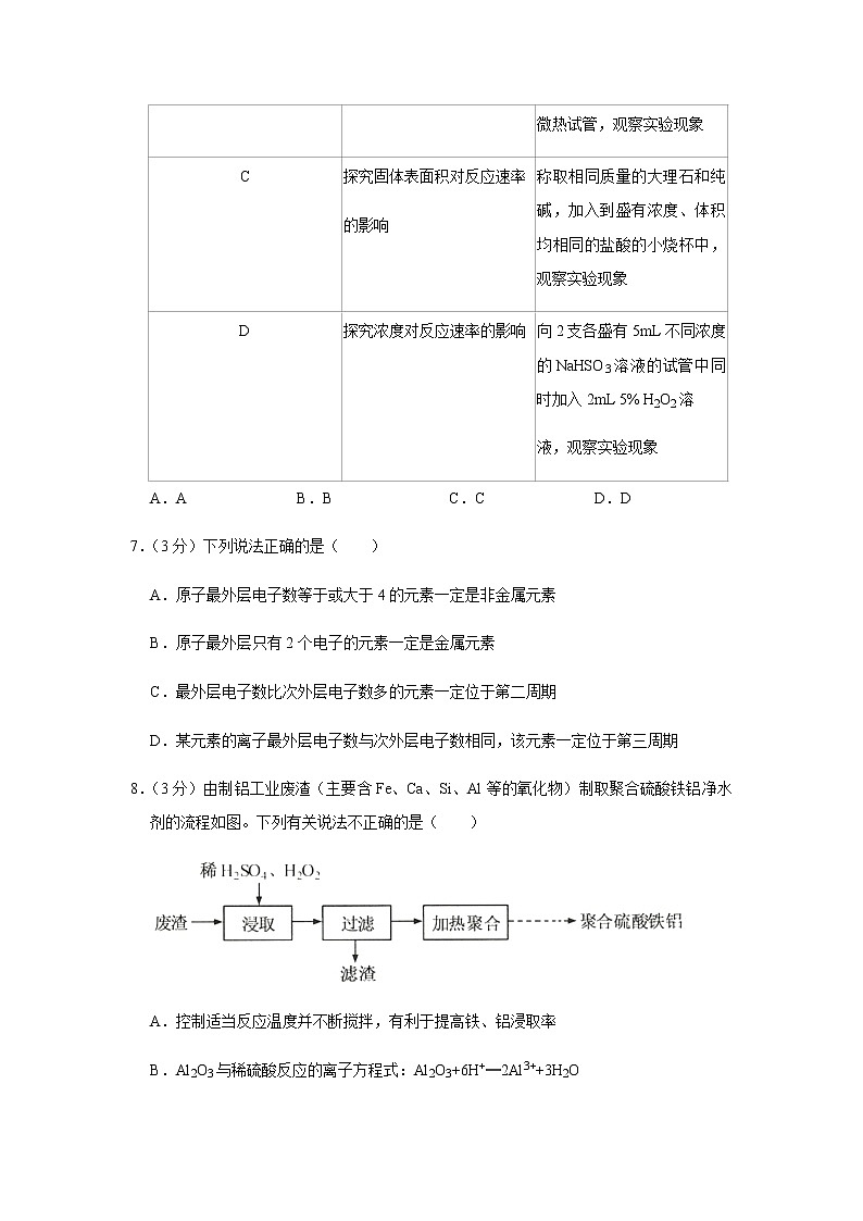 2021届新高考化学适应性练习试卷（江苏省）203