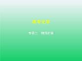 2021高考化学专题讲解  专题二　物质的量（讲解部分）课件