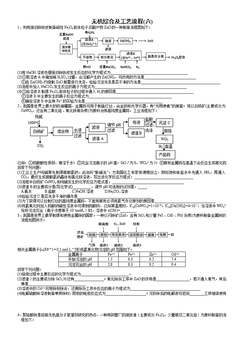突破06 控体系的环境氛围-备战2021年高考化学《工艺流程》专题突破系列01