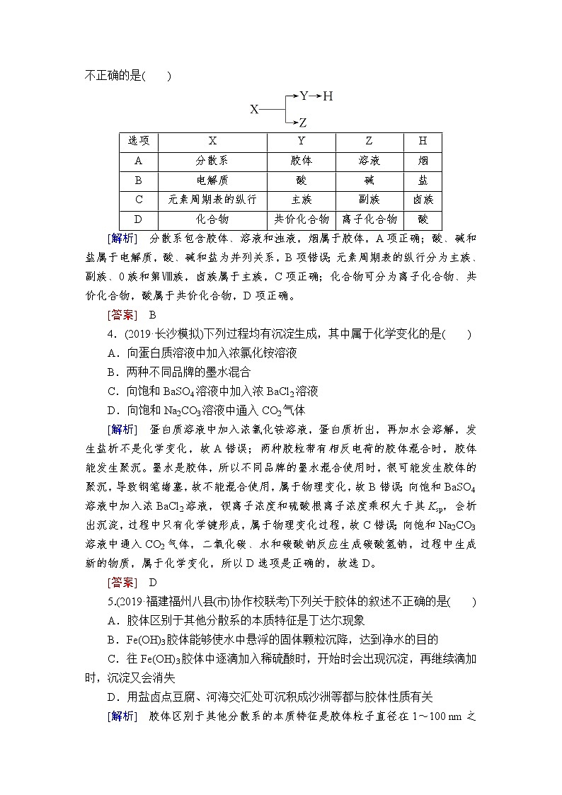 第一节　物质的组成、性质与分类课后跟踪训练02