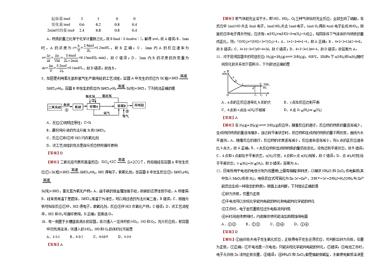 2020-2021学年下学期高一期中备考卷 化学 （含解析）03