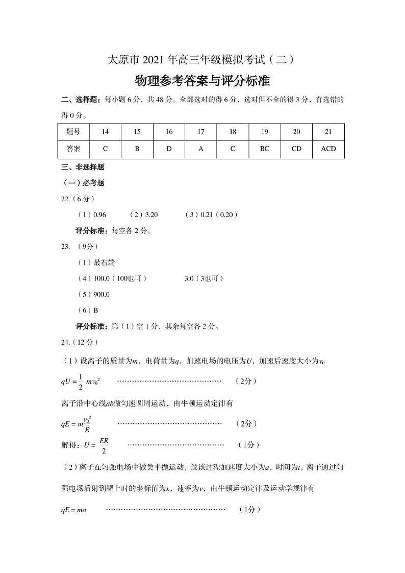 太原市2021年高三年级二模考试物理学科参考答案第1页